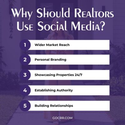 Why Should Realtors Use Social Media? 