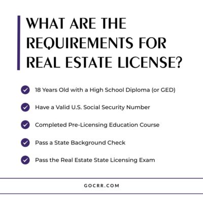 what are the requirements for real estate license