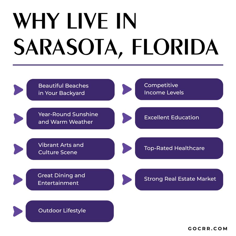 List of Reasons for Why to Live in Sarasota, Florida
