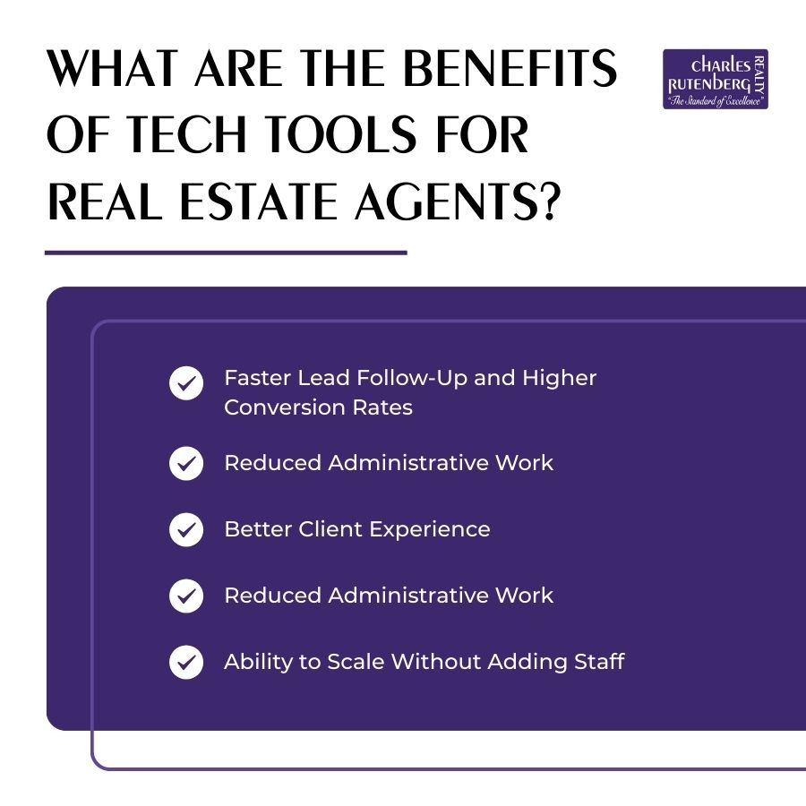 what are the benefits of tech tools for real estate agents?
