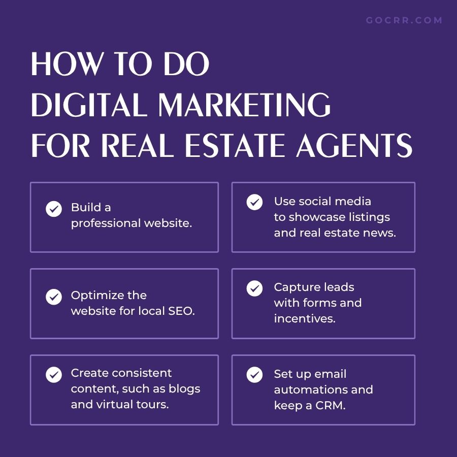 How to Do Digital Marketing for Real Estate Agents