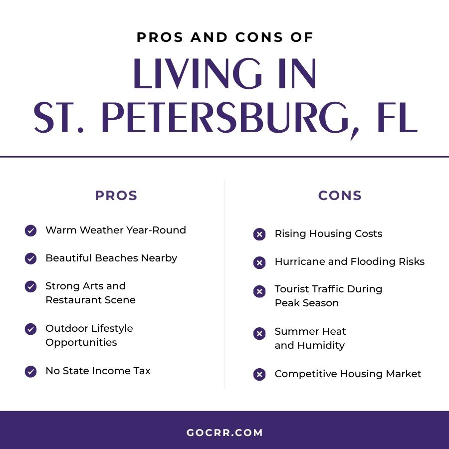 Pros and Cons of Living in St. Petersburg Pros and Cons of Living in St. Petersburg, FL