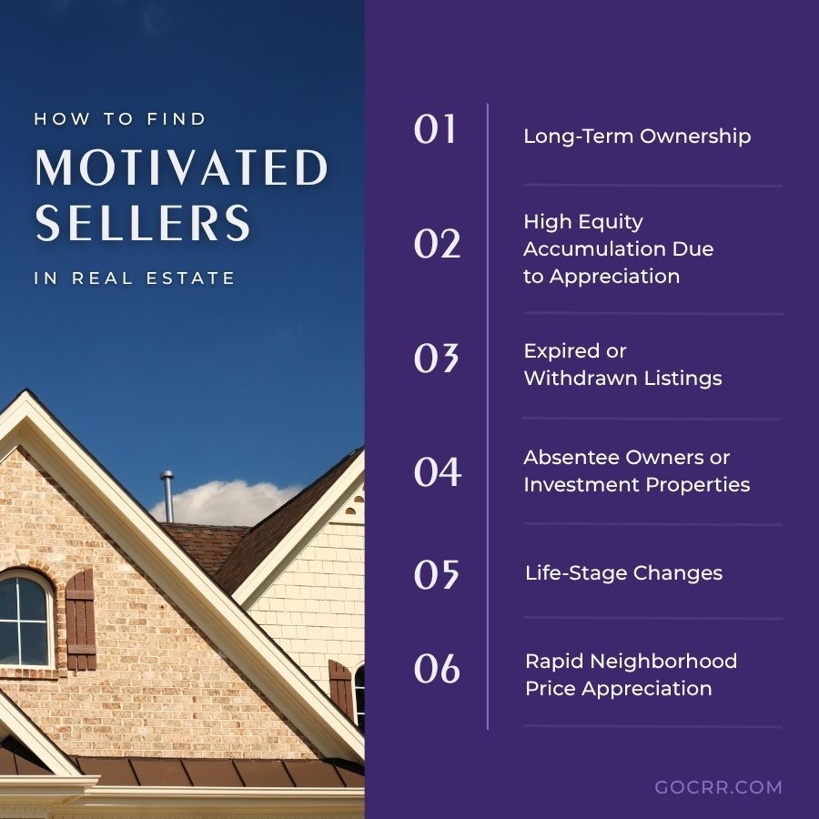 How to Find Motivated Sellers in Real Estate How to Find Motivated Sellers in Real Estate