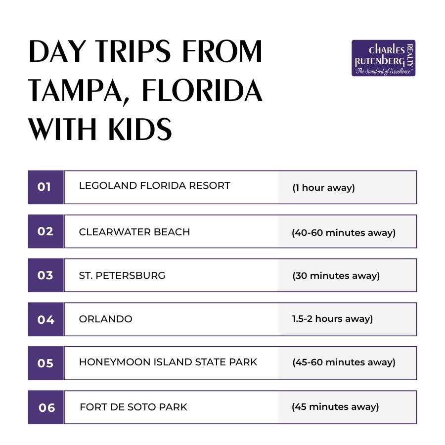 Day Trips from Tampa with Kids Day Trips from Tampa, Florida with Kids
