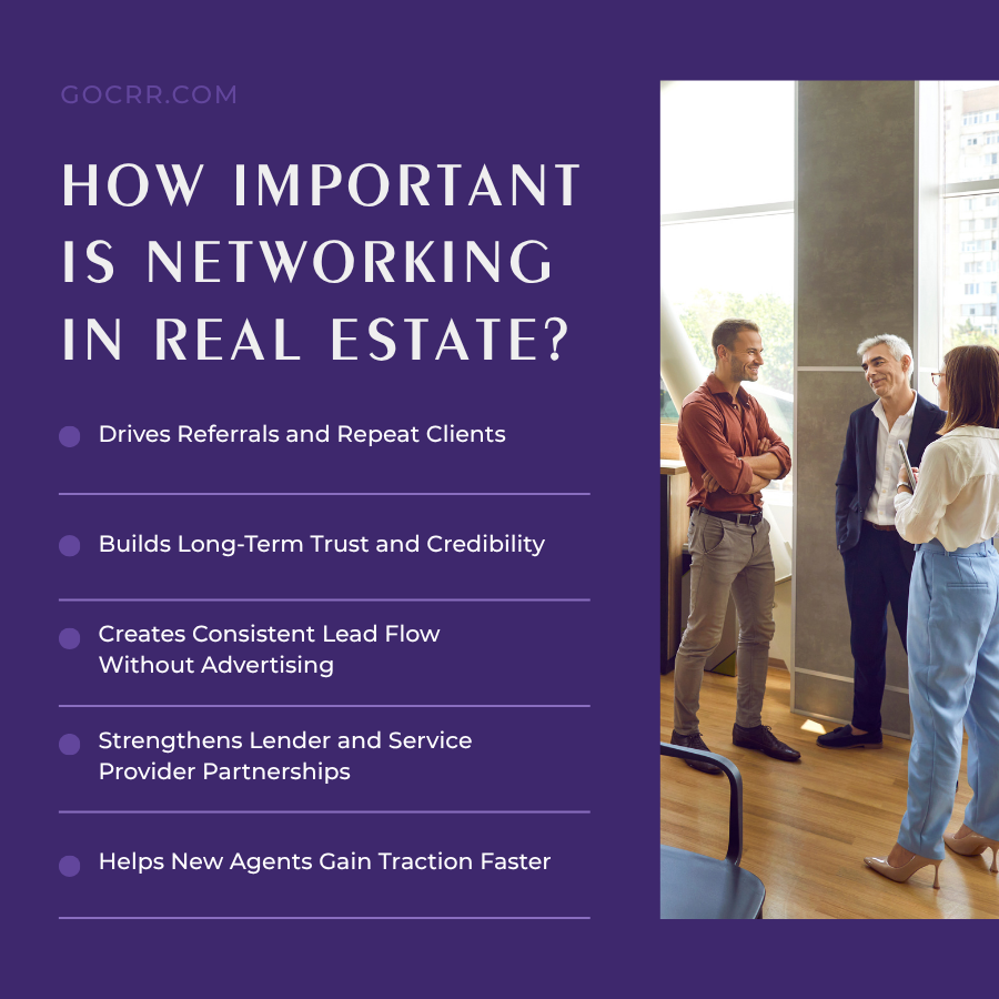 How Important Is Networking in Real Estate How Important Is Networking in Real Estate?
