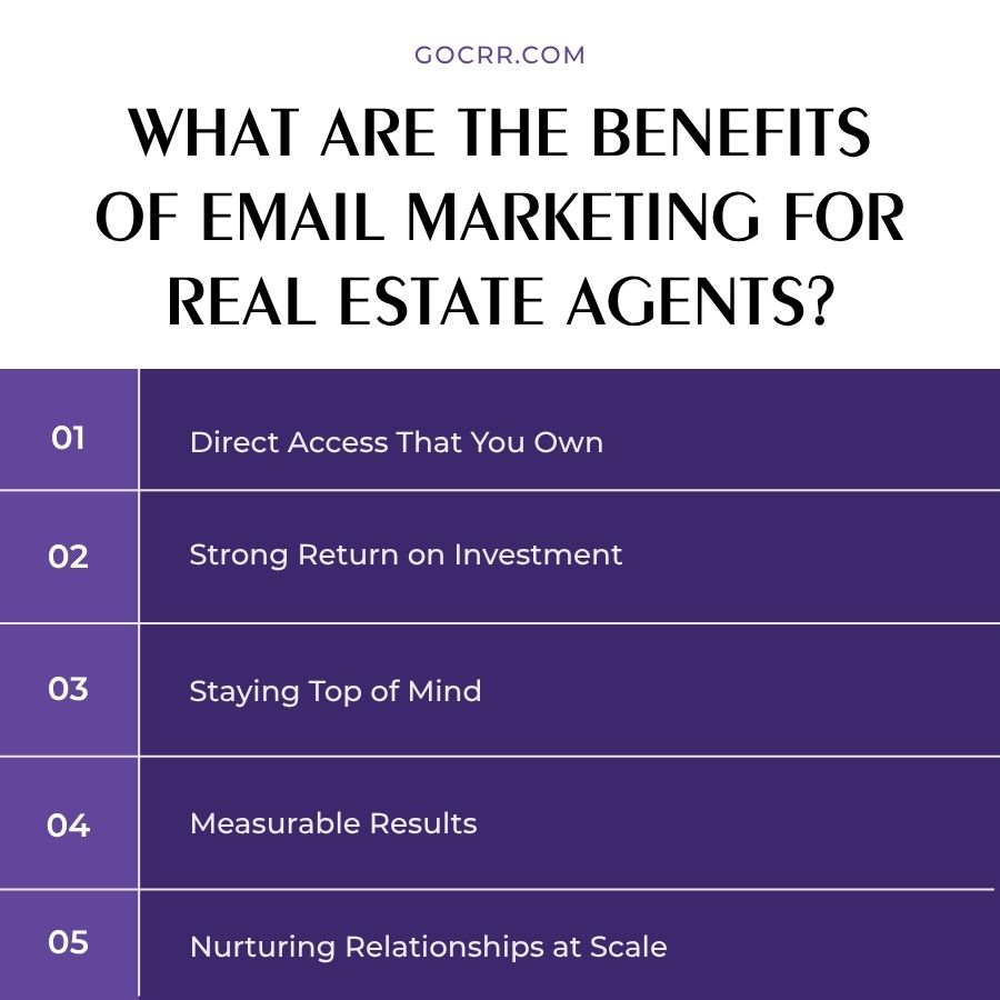 What Are the Benefits of Email Marketing for Real Estate Agents